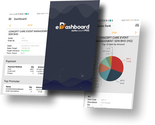 AutoCount POS Cloud Based eDashboard App